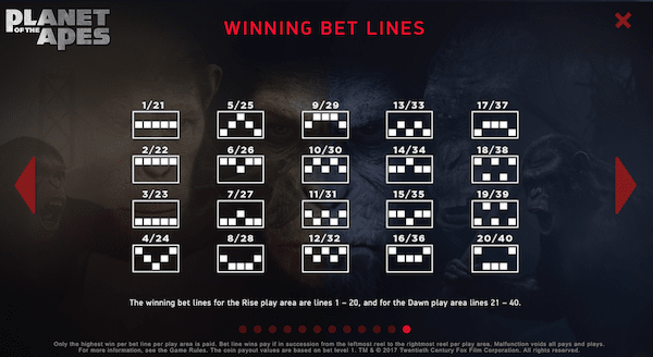 planet of the apes winning bet lines